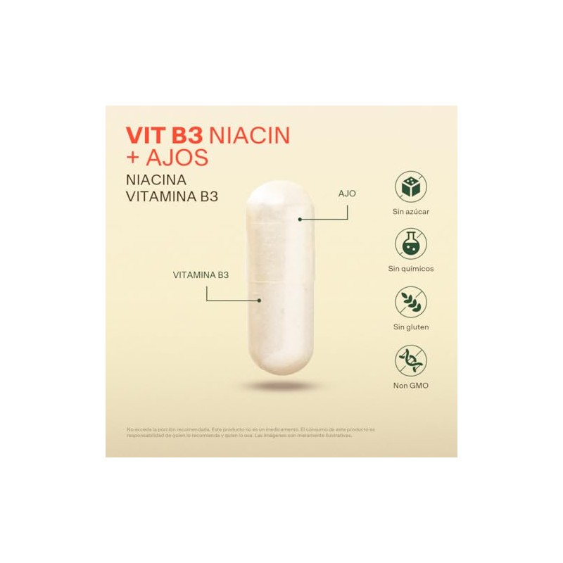 Vitamina Niacina Ajo Vital Botanics Cápsulas Azúcar Multivitamínico Mujer Hombre