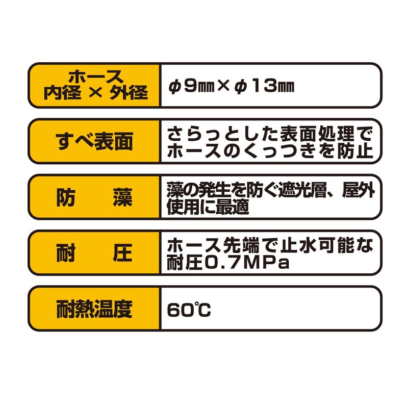 Takagi PH03009FJ010HS One-touch Slim Hose 32.8 ft (10 m) Extension