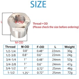 3/4" NPT Male to 1/2" NPT Female Reducer Hex Bushing, 304 Stainless Steel NPT Reducing Bushing Adapter Pipe Fitting(4Pcs)