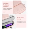 MoKo Tablet Case with Shoulder Strap & Handle, Multiple Compartments,