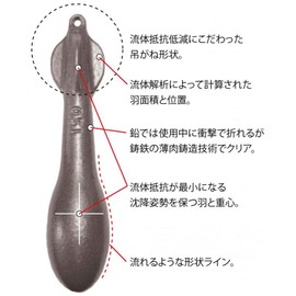 huziwara Wonder 1 as version 80 