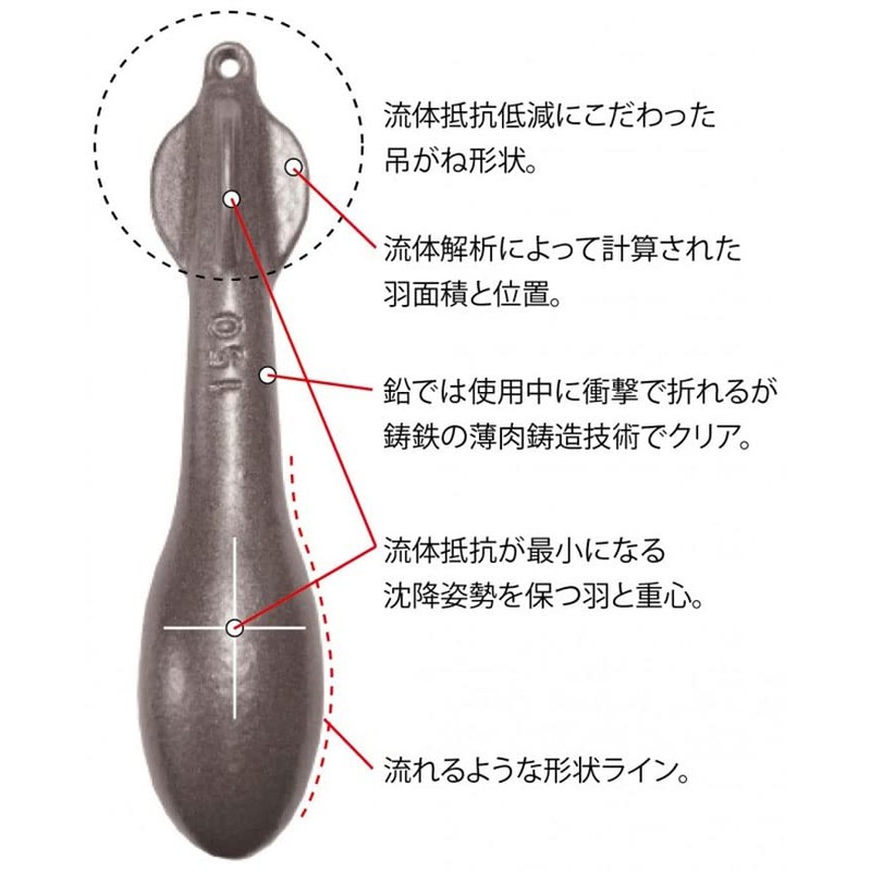 huziwara Wonder 1 as version 80 