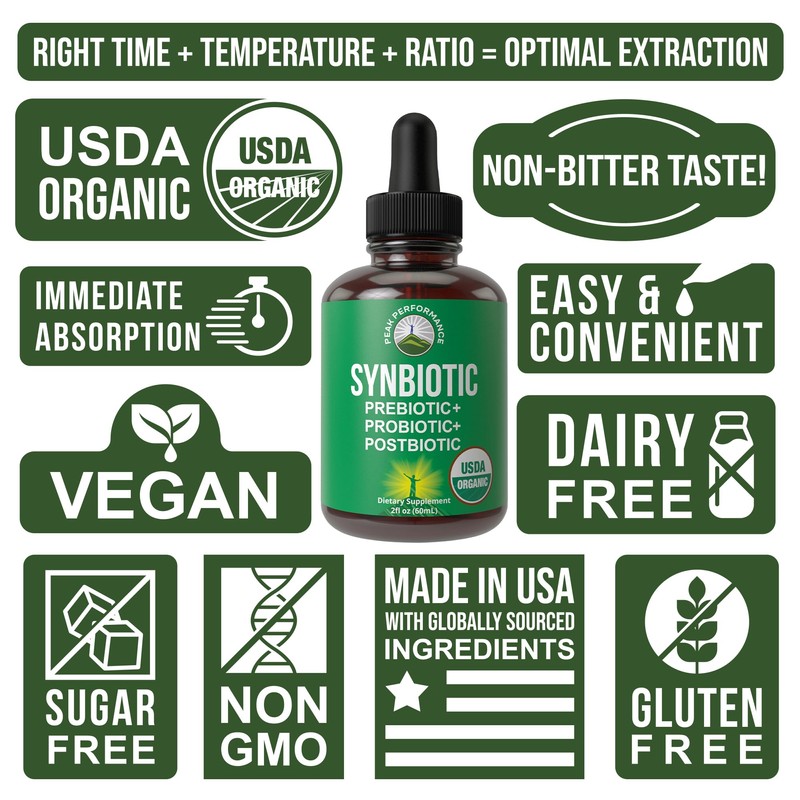 Organic Synbiotic = Prebiotics + Probiotics + Postbiotics 3-in-1 Supplement