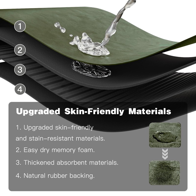 Thin Bath Mat, Bathroom Rugs Non Slip Washable, 24x36 Sage