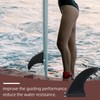 Senbaler Kayaks SUP Fin Removable for Surfboard,Paddle Board,Long Board,Stand up