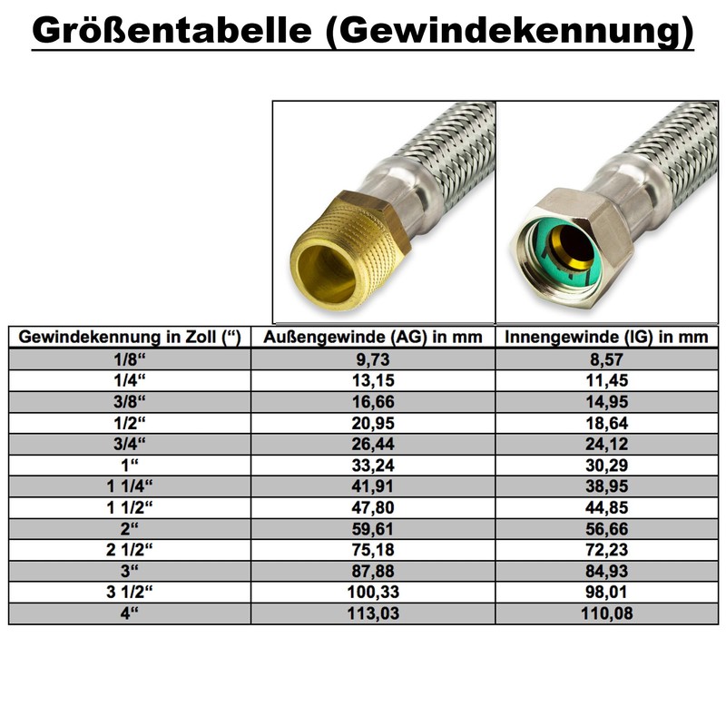 Flexible Hose Nut x Nut Stainless Steel Reinforced Hose Connection