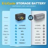 E LiCycle 12/12.8V 15Ah LiFePO4 Lithium Battery 4000+ Deep Cycles