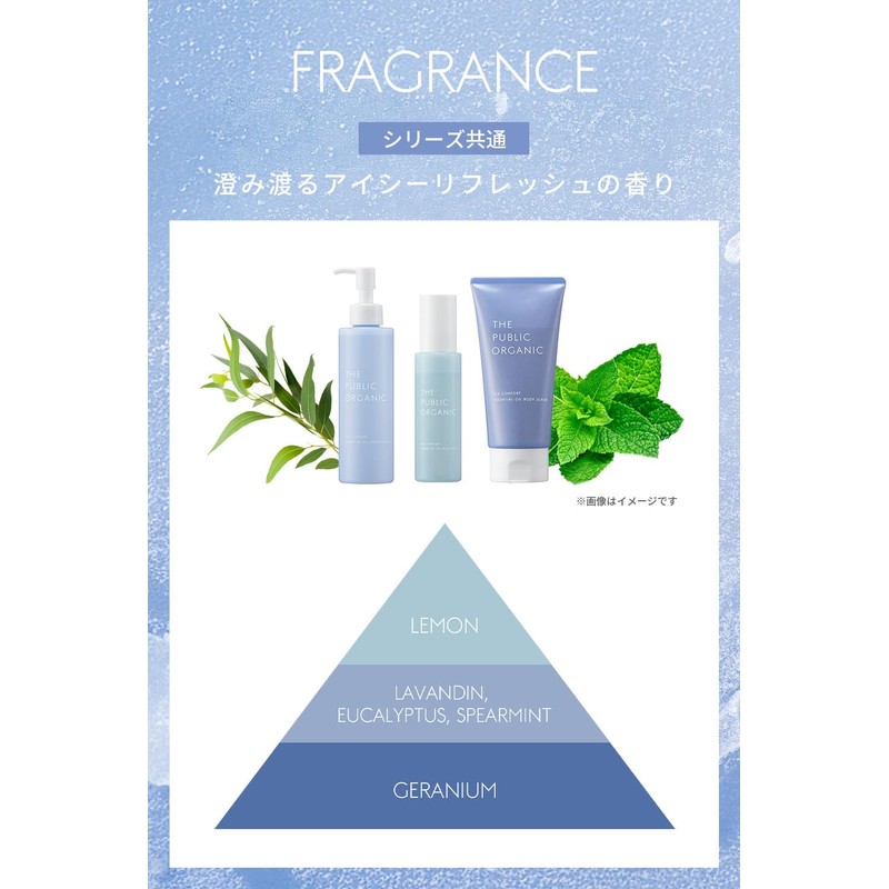 The Public Organic Ice Comfort Essential Oil Body Lotion 6.1