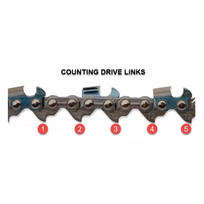 Forester 6" Chainsaw chain - Replaces Ryobi 318906002 RY6C1 on