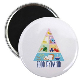CafePress Food Pyramid Magnets 2.25" Round Magnet, Refrigerator Magnet