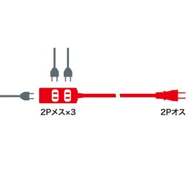 Sanwa Supply TAP-EX34-5BKN Slim Power Extension Cord (2P, 3 Socks, Black, 16.8 ft (5 m)