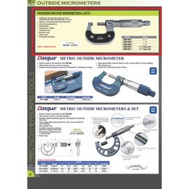 HHIP 4200-0002 1-2" Precision Outside Micrometer, 0.0001" Graduation
