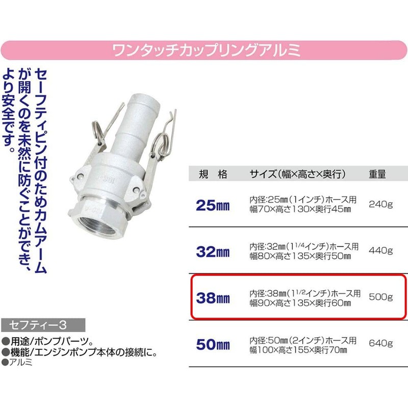 Safety 3 One-Touch Coupling, Aluminum, 1.5 inches (38 mm)