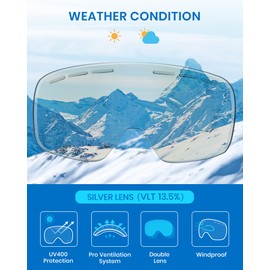 Cyxus Ski Goggles Frameless, OTG Overglasses 100% UV400 Protection Snow Goggles for Men & Women