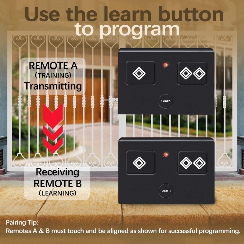 3-Button Remote Transmitter Replacement for AXS1, Automatic Gate Openers Remote