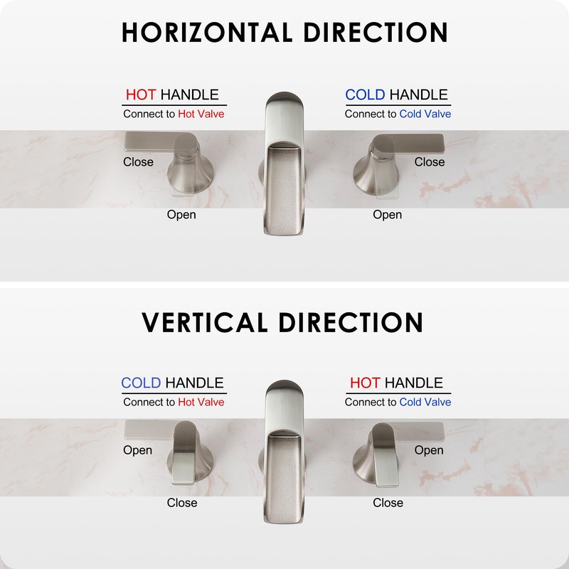 HOIGY Brushed Nickel Bathroom Faucet 3 Hole, 4-8 Inch Waterfall