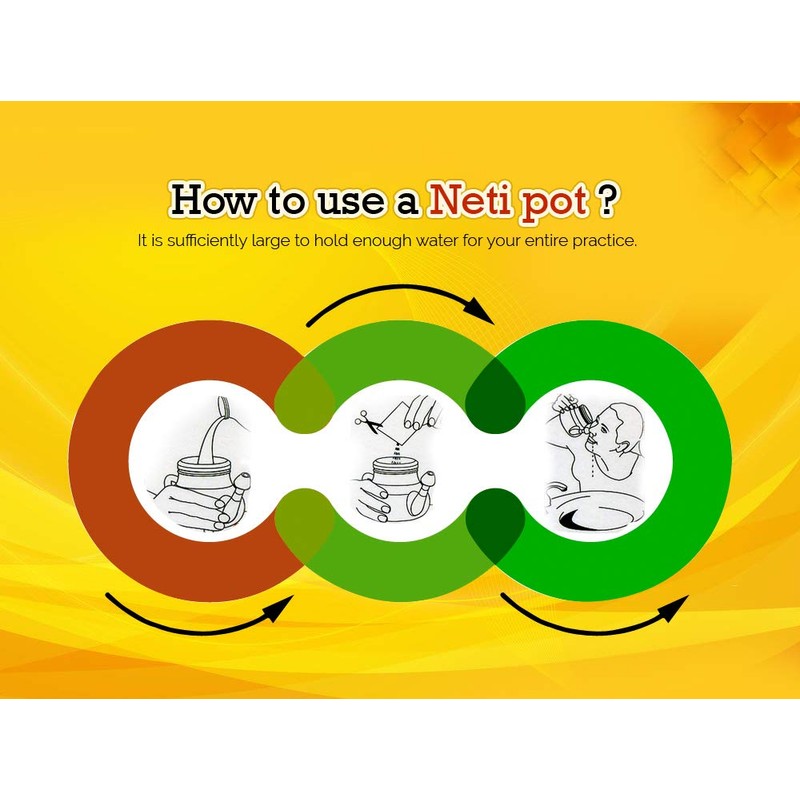HealthAndYoga(TM) SteloKleen Superior Neti Pot Learner - Improver Kit -
