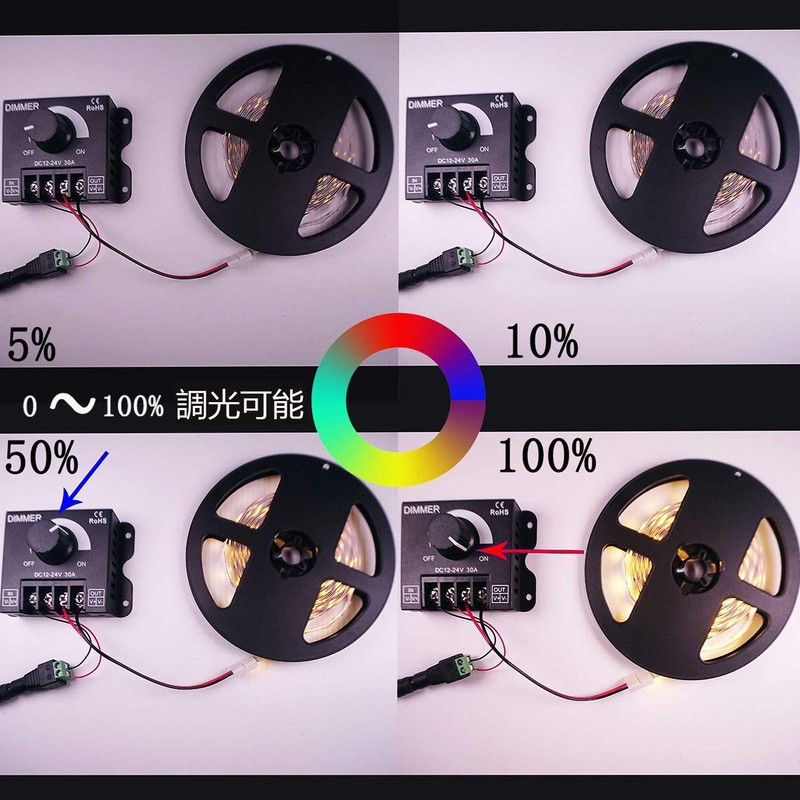 GONOLOWAY Waterproof PWM 0-100% LED Dimmer Switch Rotary Knob On/Off