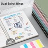RETTACY A5 Notebook Grid Graph Paper, Spiral Notebook 160Pages/80 Sheets