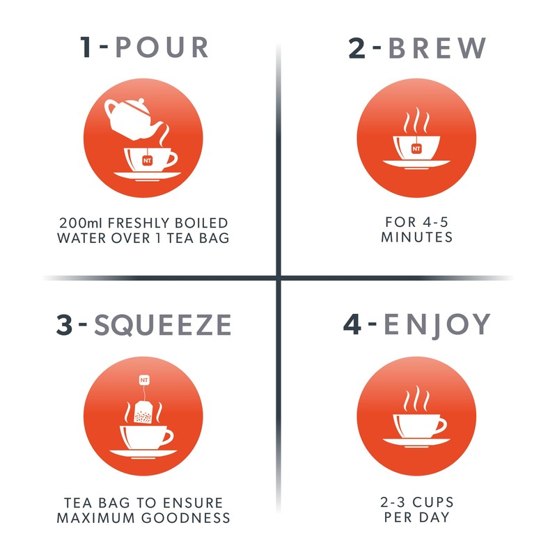 NUTRAREFLUX - Acid Reflux Tea | Heartburn Relief Tea -