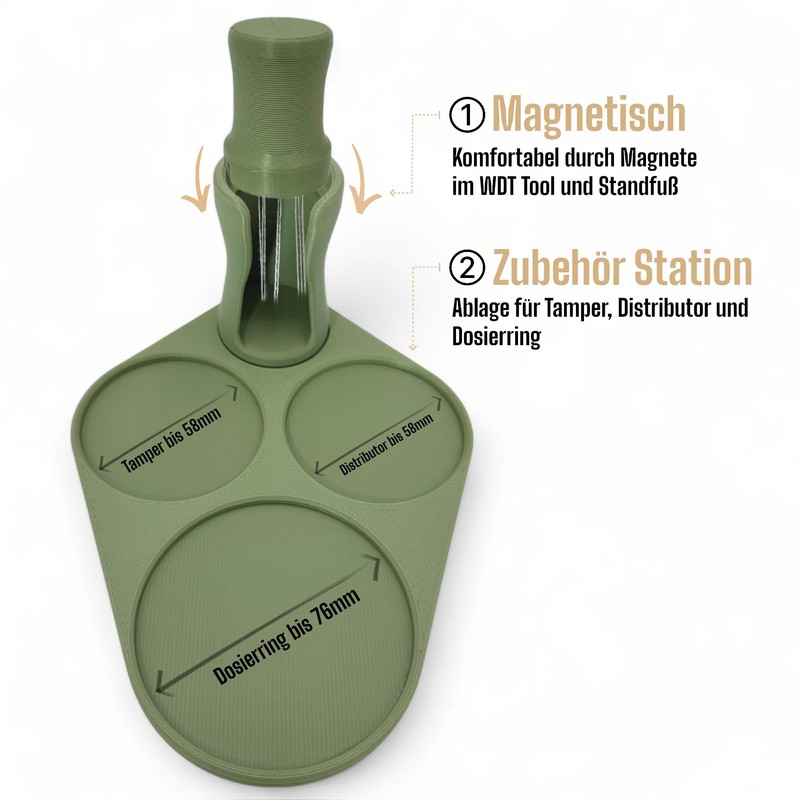 KAVIO Magnetic WDT Tool with Tamper Tray (Olive Green)