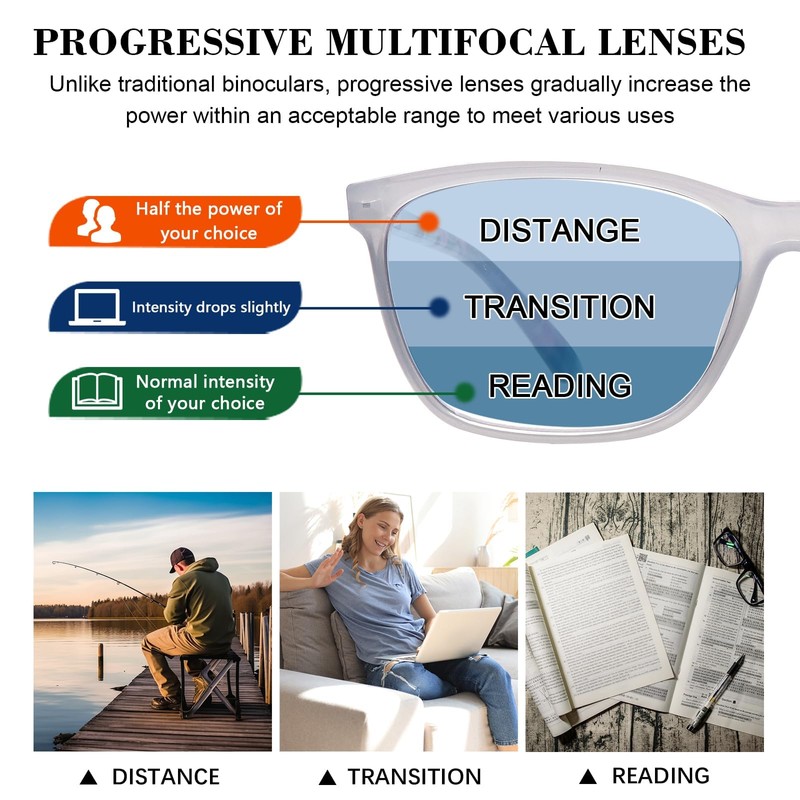 CLASAGA 4 Pack Progressive Multifocus Reading Glasses for Women Men