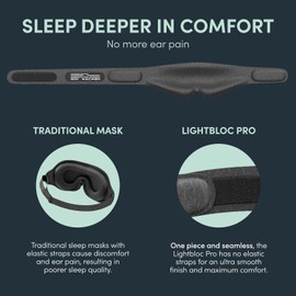Bedtime Bliss Sleep Mask Blackout Eye Mask for Sleeping for Men and Women - Sleeping Masks for Any Head Shape Super Lightweight & Wash-Friendly Design 3D Sleeping Mask with Comfortable Adjustable Strap