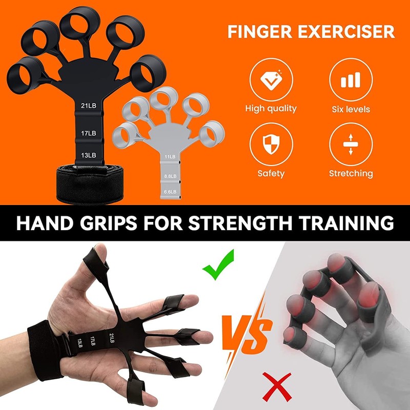 Hand Grip Strengthener 2 Pcs Adjustable Finger Exerciser and Finger