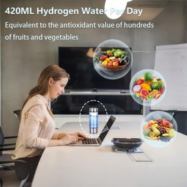 Hydrogen Water Bottle Generator, Portable Hydrogen Water Ionizer Machine Rechargeable,Hydrogen Rich Water Glass Health Cup for Travel 420ml Gift for Friends/Women/Men/Mom/Father/Grandpa/Grandma