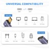 Poyiccot USB C Angle Adapter 240W, USB C Extension Connector,