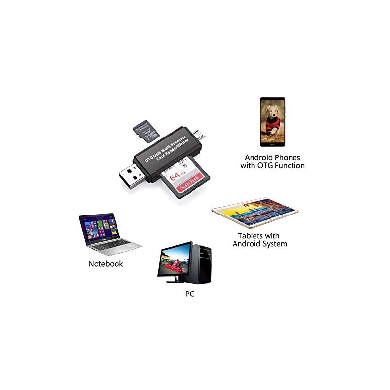 NDOOL Lector de Tarjeta USB 2.0, Micro USB, 2 en