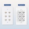 ZoeRax Ethernet Wall Plate Outlet, 6 Port Matte Keystone Wall