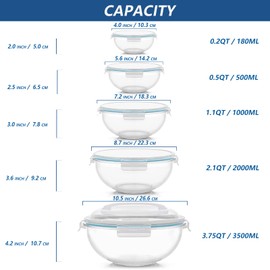 Luvan Glass Mixing Bowl with Lids Set of 5(0.2QT, 0.5QT, 1.1QT, 2.1QT, 3.75 QT), Space-Saving Nesting Bowls Anti-slip Salad Bowls for Storage, Cooking, Microwave,Freezer,Oven and Dishwasher Safe