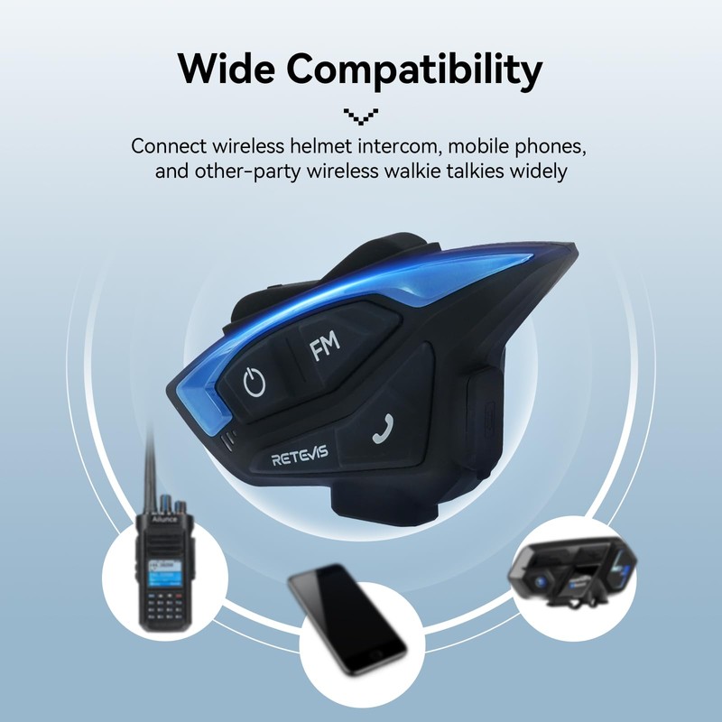 Retevis EZTalk 3A Motorcycle Helmet Headset, 5.1 Wireless Helmet with