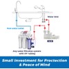 iSpring ALS1 Leak Detector and Shut-Off Valve for Reverse Osmosis