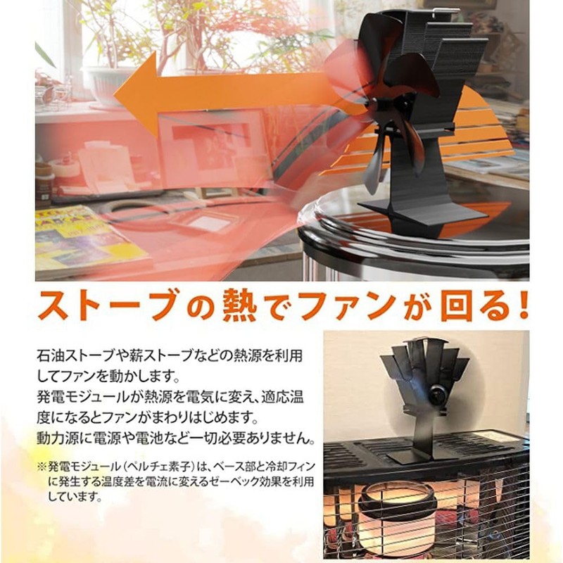 Nideko ND-SEF02 Stove Eco Fan 2