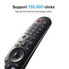 Voice Magic Remote AKB75855501 Only for LG Smart TV Magic