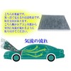 [Health Feet] [Thoroughly Improve the Interior Environment of Toyota Vehicles!