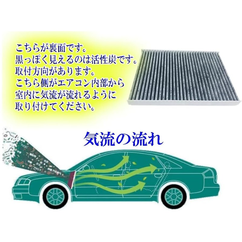 [Health Feet] [Thoroughly Improve the Interior Environment of Toyota Vehicles!