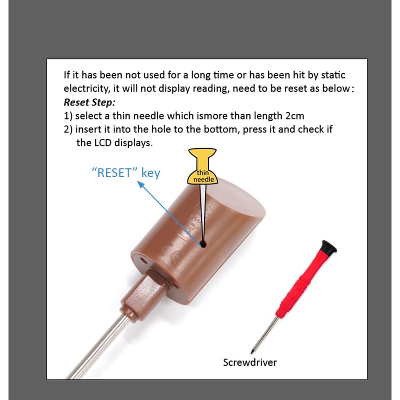 Efeng Candy Spatula with Thermometer Built in and Pot Clip