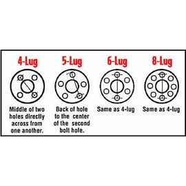 14 x 5.5 Machined with Black Inlay Bullet Aluminum Trailer Wheel 5 on 4.50