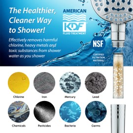 AquaCare 2-pack American KDF Pure Stay-Clean Shower Filter Replacement Cartridge for World's Most Advanced Handheld Shower Heads with Built-in Water Filter and 2-mode Power Wash - Top American Brand