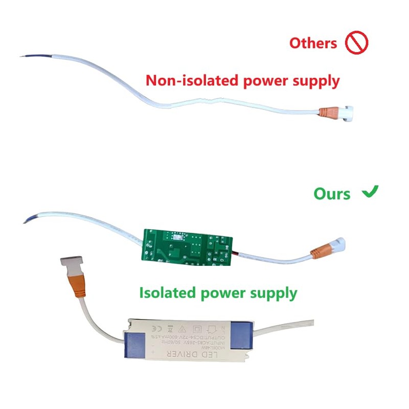 FENGSENGSHUIQI Flat Panel Light 2x2 Ft 2 Pack Led Frame