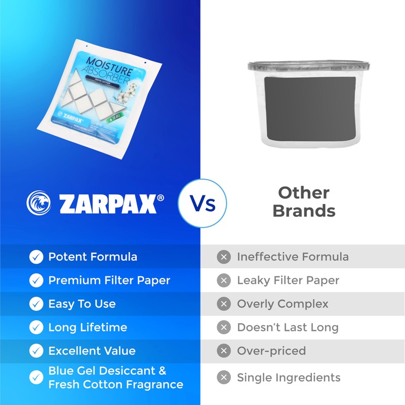 Zarpax Moisture Absorber Sachets Fresh Cotton 1.4 oz - Remove