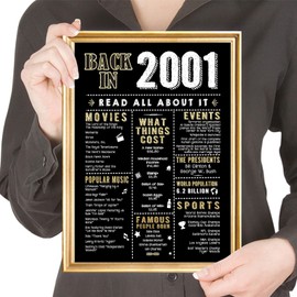 Decoraciones de cumpleaños número 21 enmarcadas para mujeres u hombres, elegante decoración de mesa vintage, póster de tarjeta de cumpleaños para él o ella que cumple 21 años, impresión de vuelta en 2001
