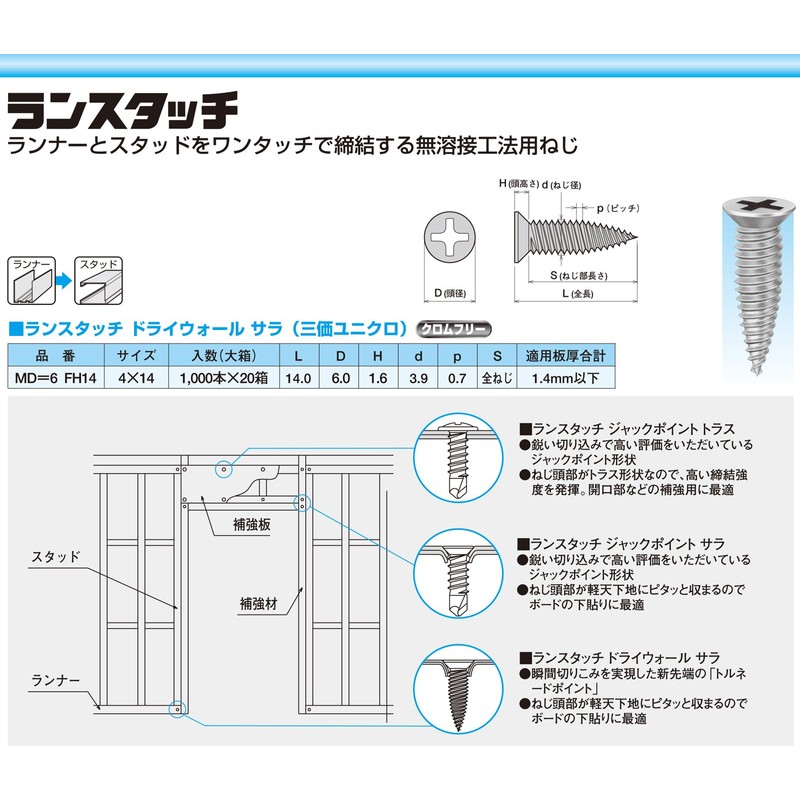 Yamahiro Light Duty Screws, Lance Touch, Drywall (Trivalent Uniqlo) Sara,