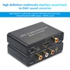HD Output ARC Sound Extractor 192KHz Optical SPDIF 3.5mm Headphone