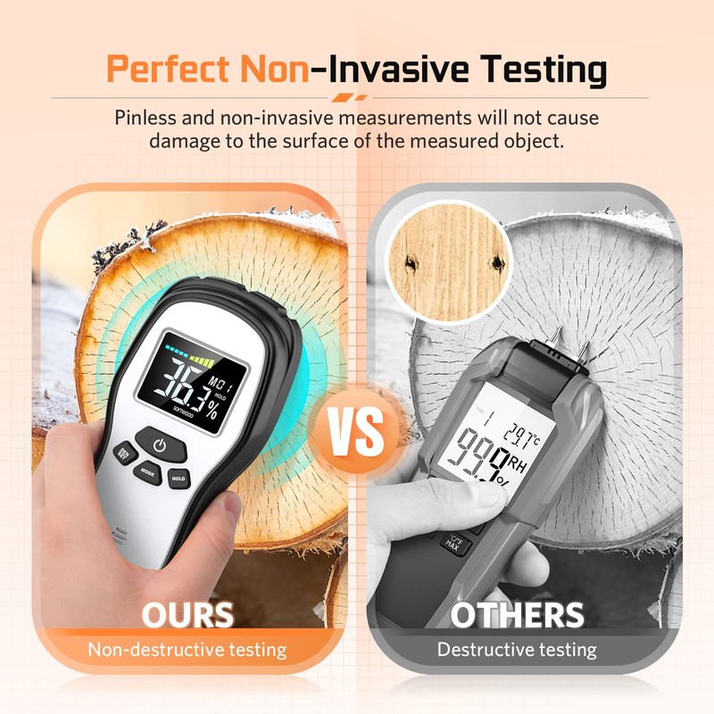 Pinless Wood Moisture Meter Detection - Firewood Moisture Meter Digital