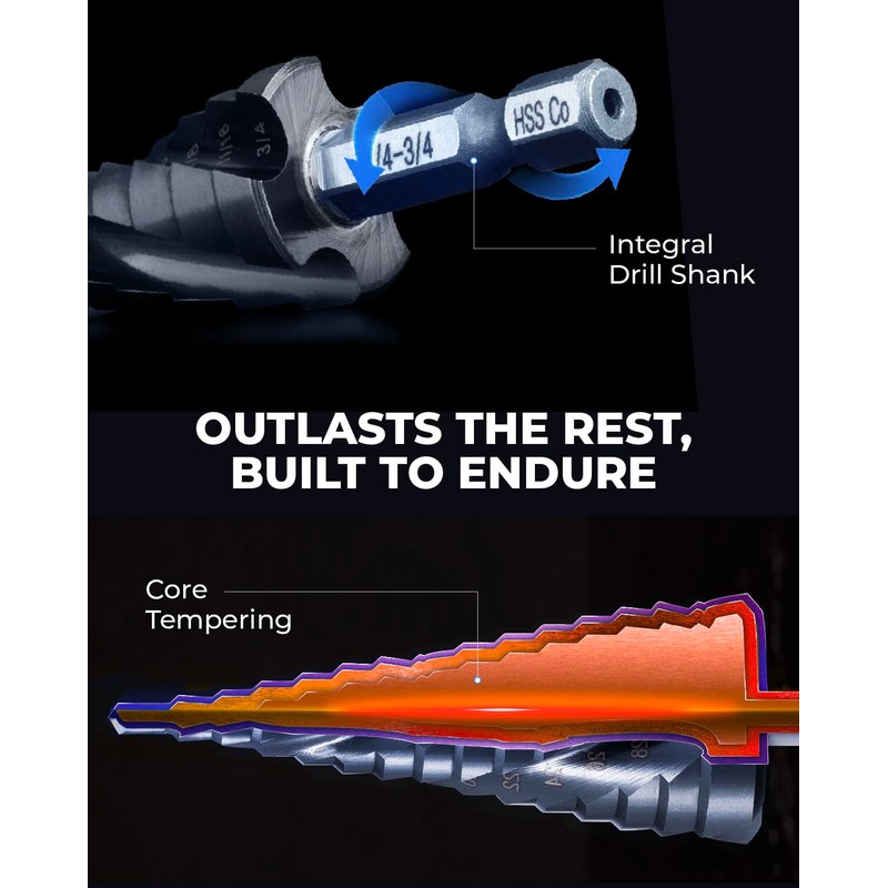 toolant Four Spiral Flute Cobalt Step Drill Bit(Pro), 1/8"-1/2" Impact