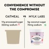 Mylk Labs Blueberry Maple Gluten Free Oatmeal Cups - Low